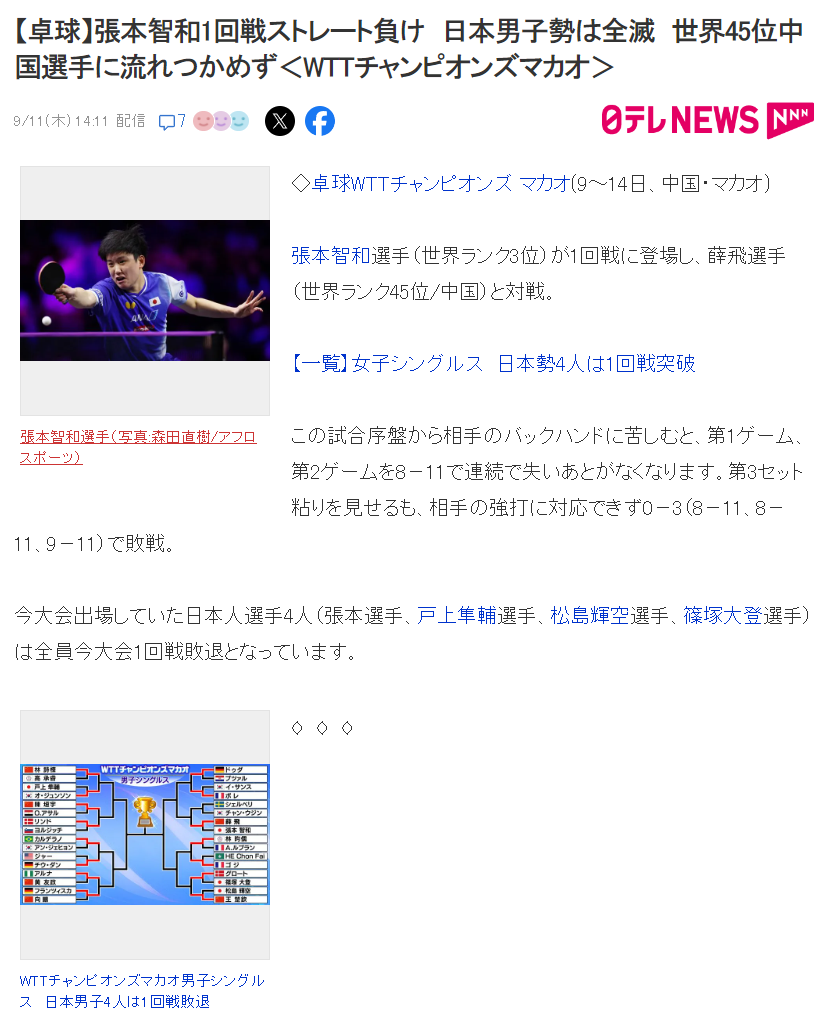 而日乒男队, etn, ram