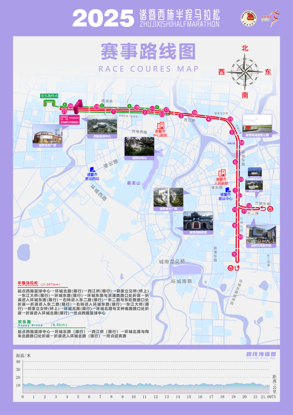 合理安排好