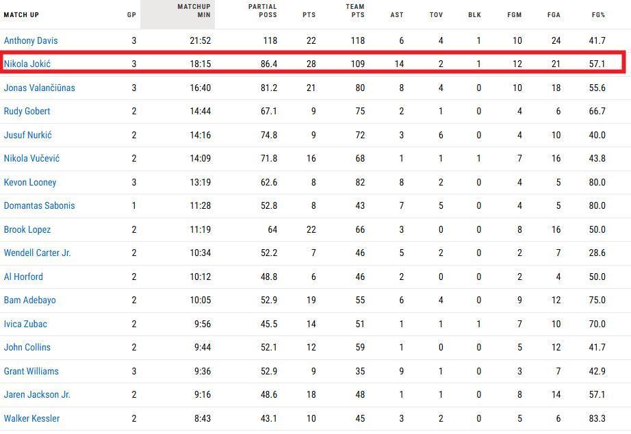 qEaR, 动天赋 qEaR, 动天赋